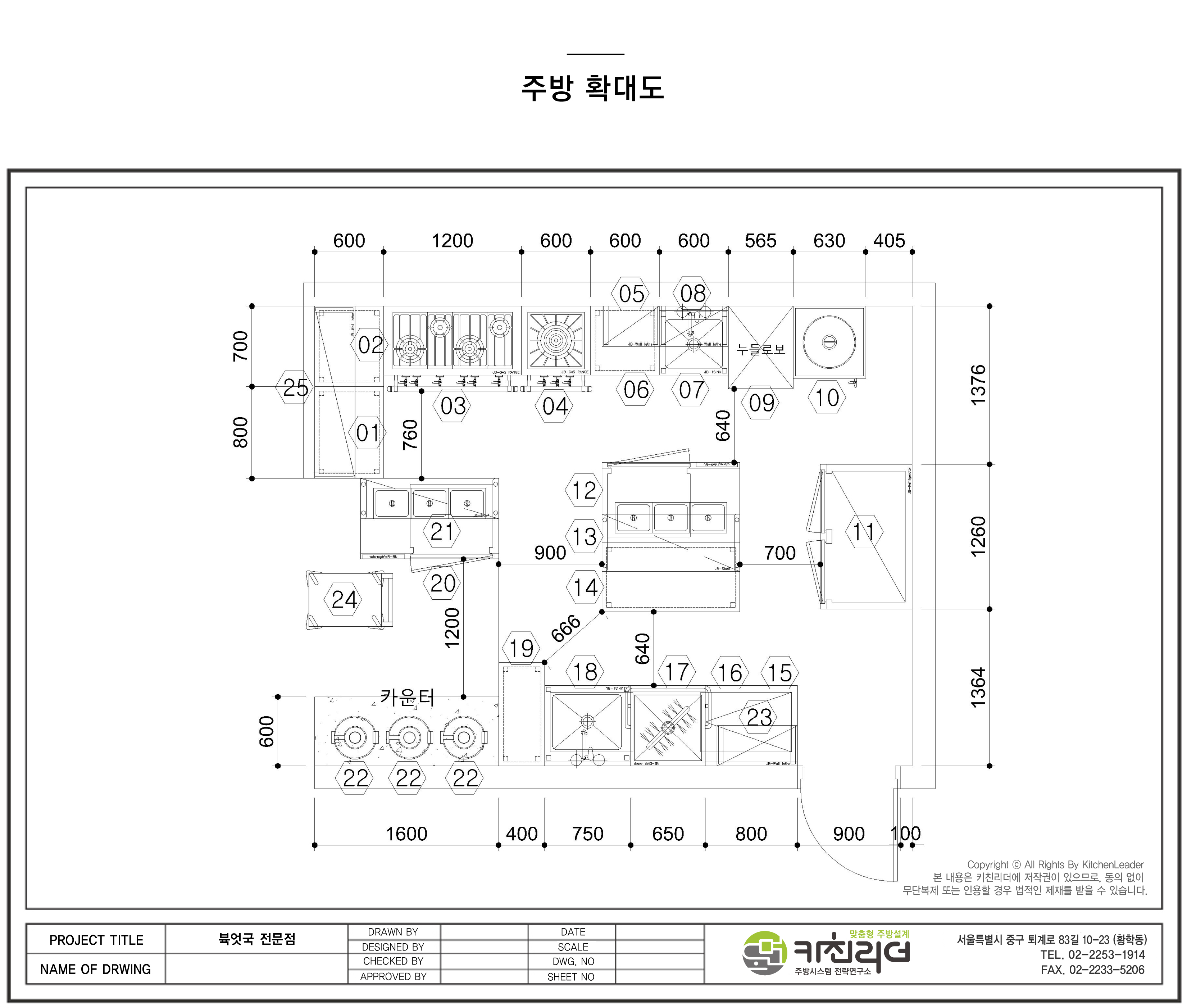 도면확대