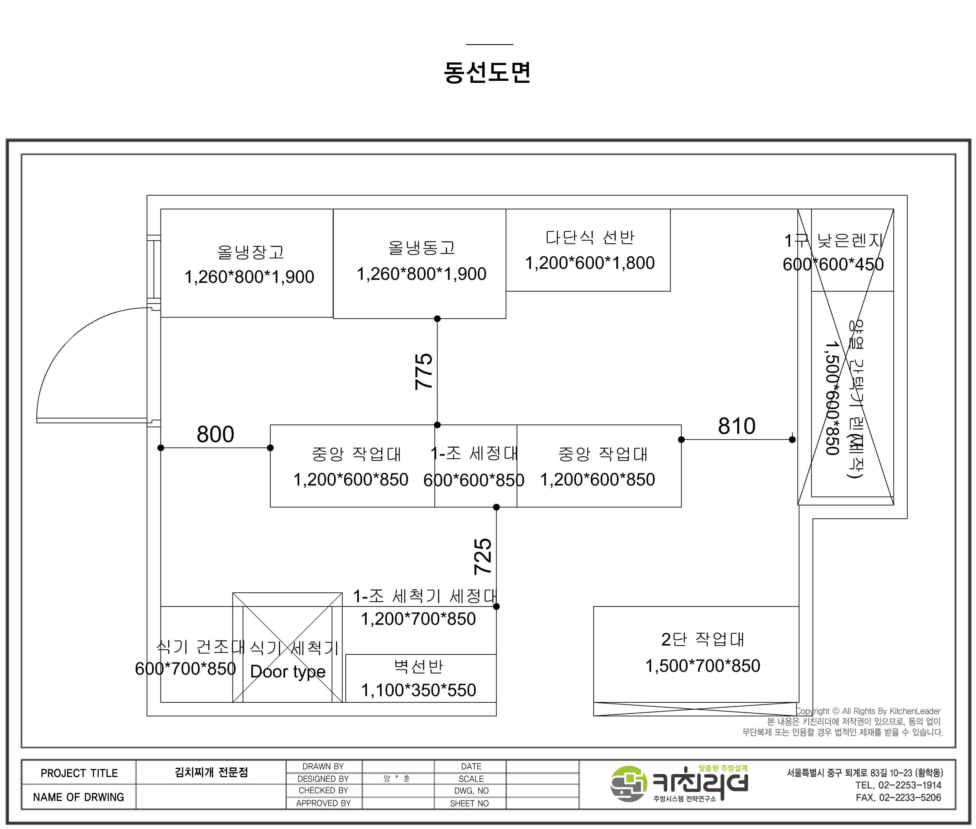 도면확대