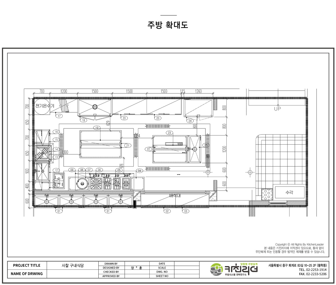 도면확대