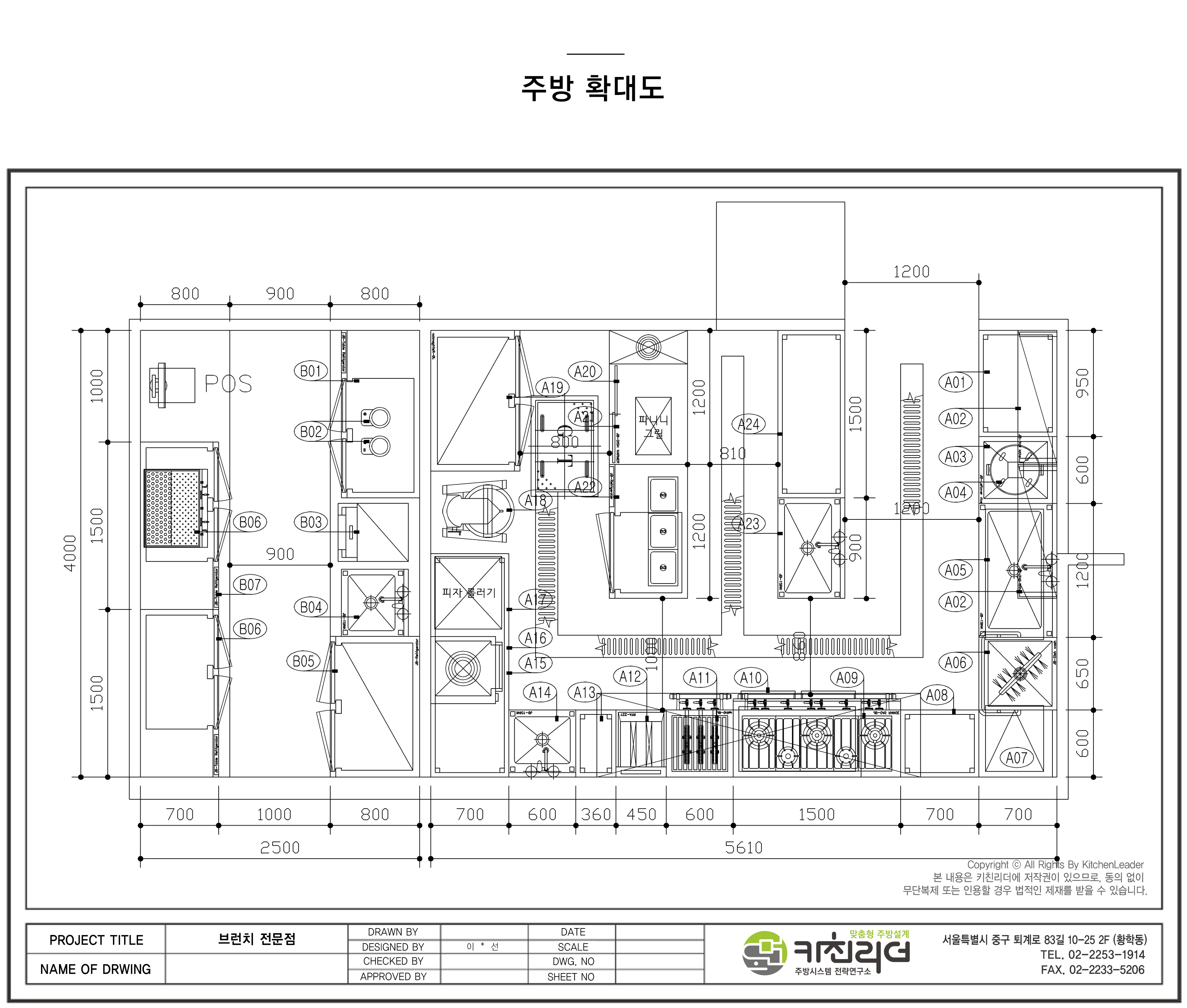 도면확대