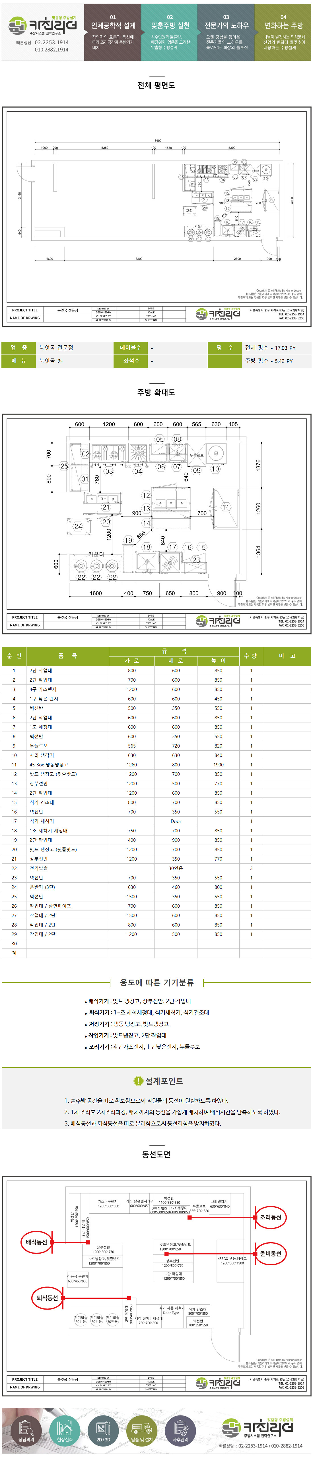 최종업로드 양식.jpg